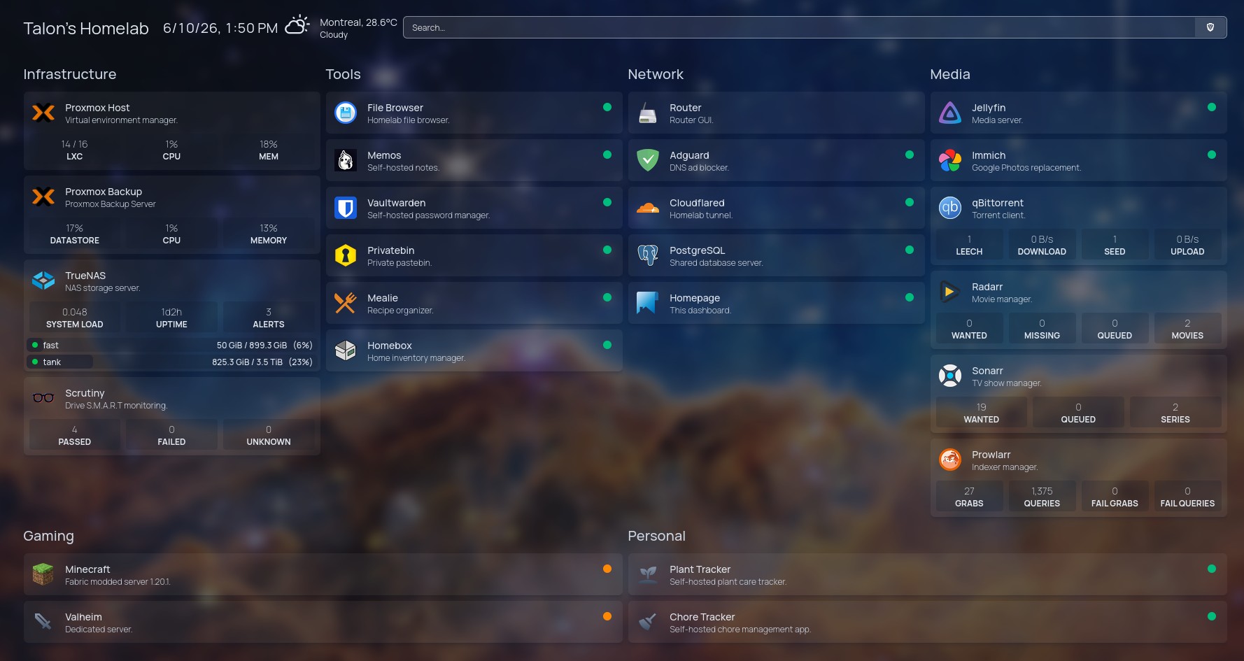 Screenshot of Self-Hosted Homelab